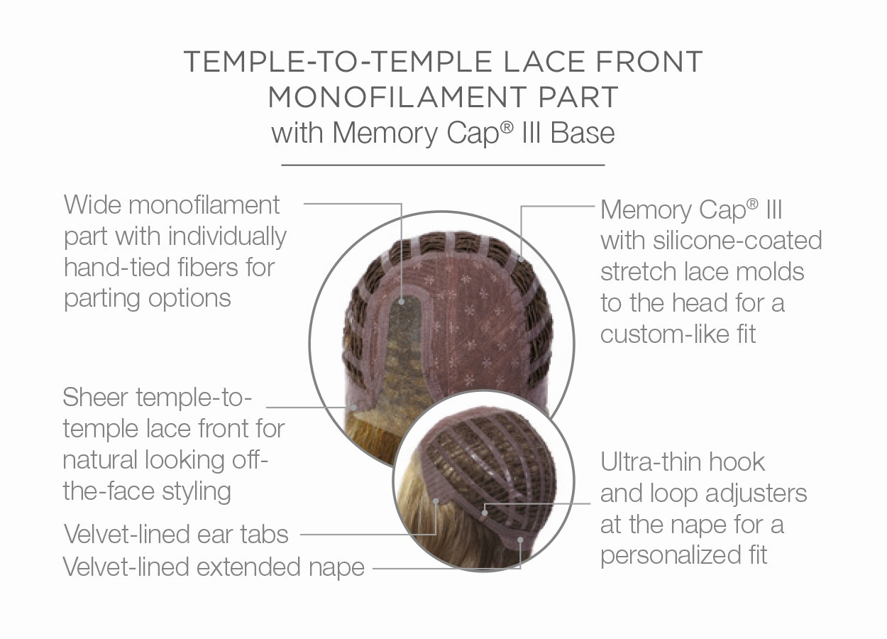 Ahead Of The Curve Wig by Raquel Welch | Lace Front | Mono Crown | Heat Friendly Synthetic