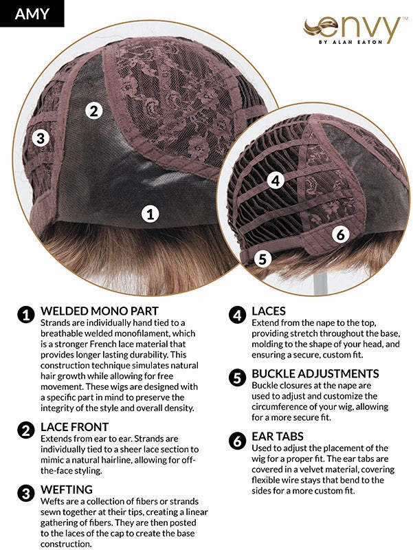 Amy Wig by Envy | Synthetic Hair | Average Cap
