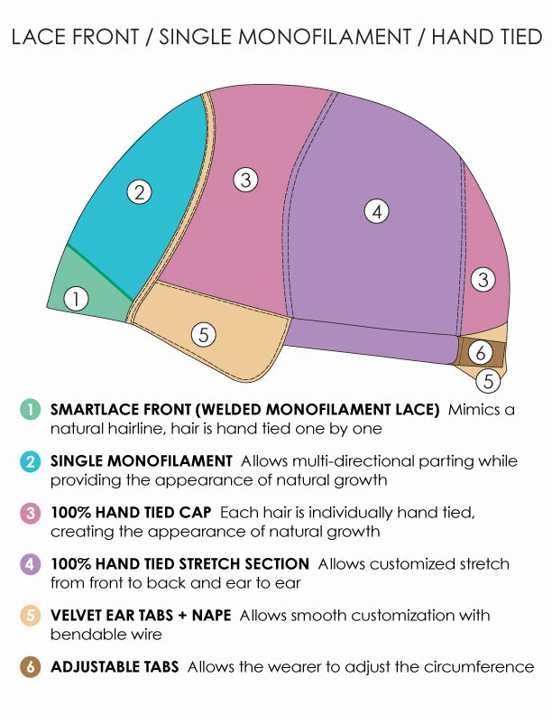 Angie HT Wig by Jon Renau | Remy Human Hair Hair | Average Cap