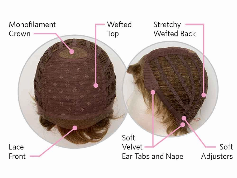 April Deluxe Petite wig - Natural Image
