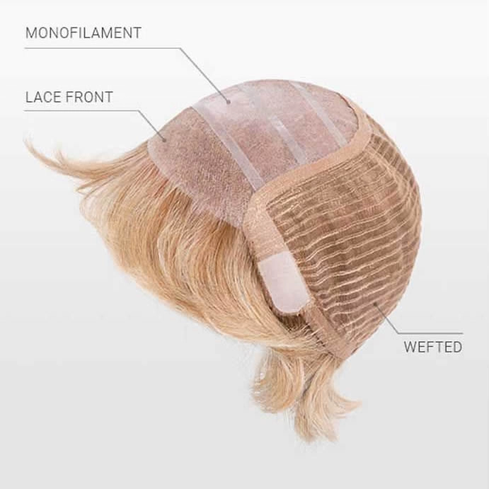Attract Monofilament Lace Front Wig Ellen Wille Prime Power Collection