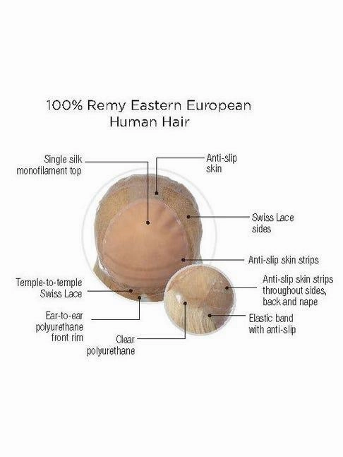 Black Label Contessa Wig by Raquel Welch | 100% Hand Tied Human Hair Lace Front (Mono)