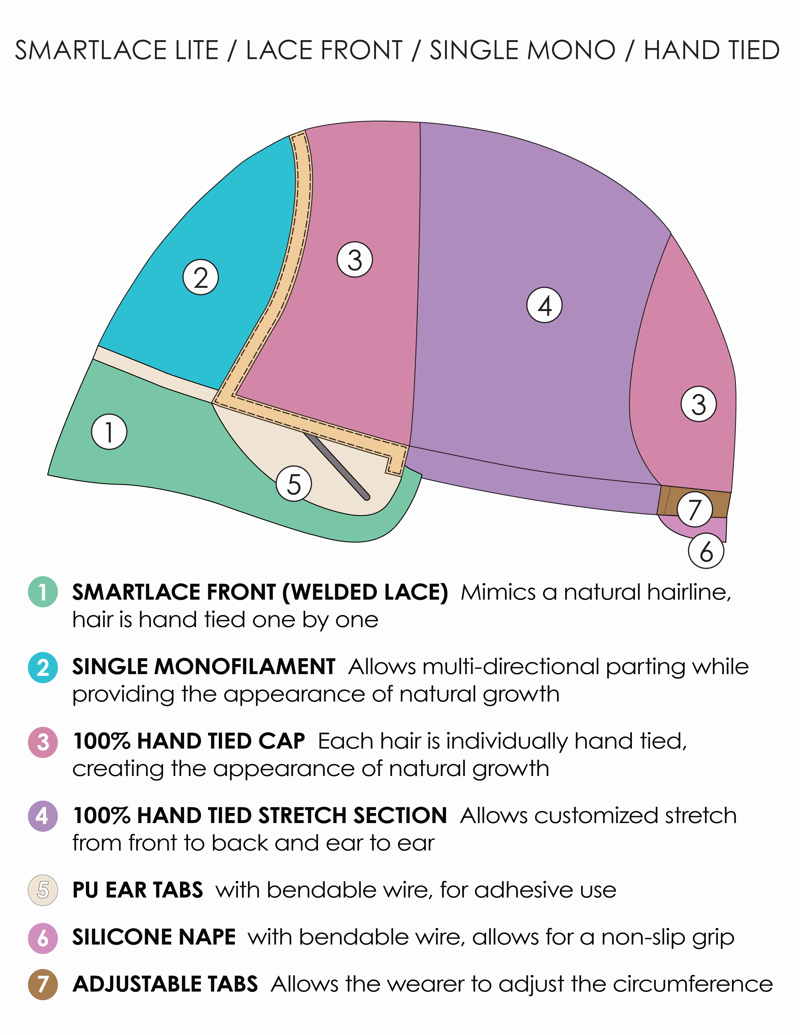 Blake Lite HT Wig by Jon Renau | Remy Human Hair Hair | Average Cap