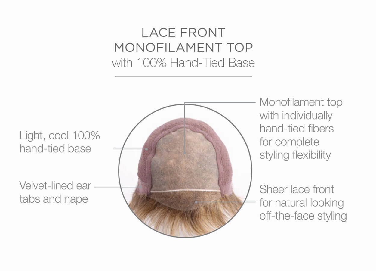 Bravo Mono/Hand-Tied Human Hair Lace Front Ladies Wig by Raquel Welch