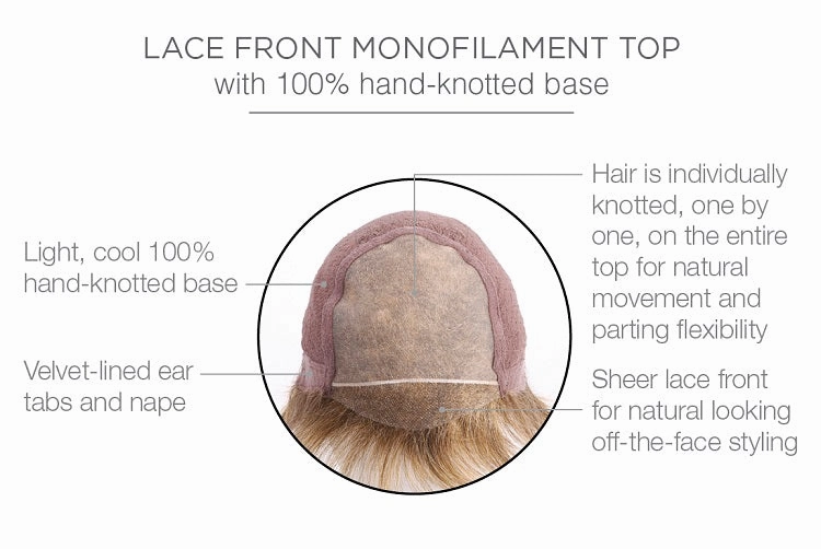 Bravo Wig by Raquel Welch | Human Hair Hair | Average Cap