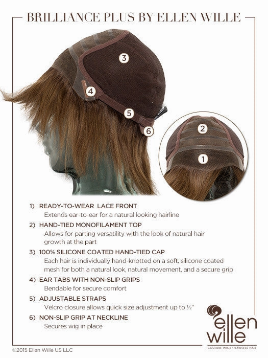 Brilliance Plus HT Wig by Ellen Wille | Remy Human Hair Hair | Petite/Average Cap