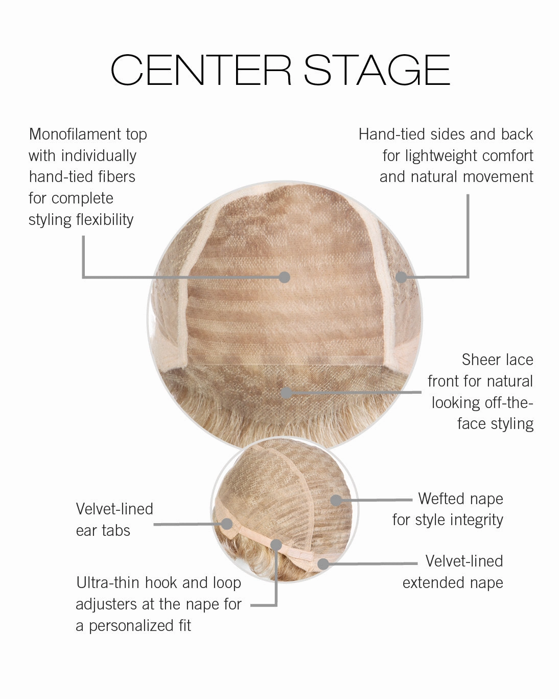 Center Stage Wig by Raquel Welch | Signature Collection | Synthetic Fiber