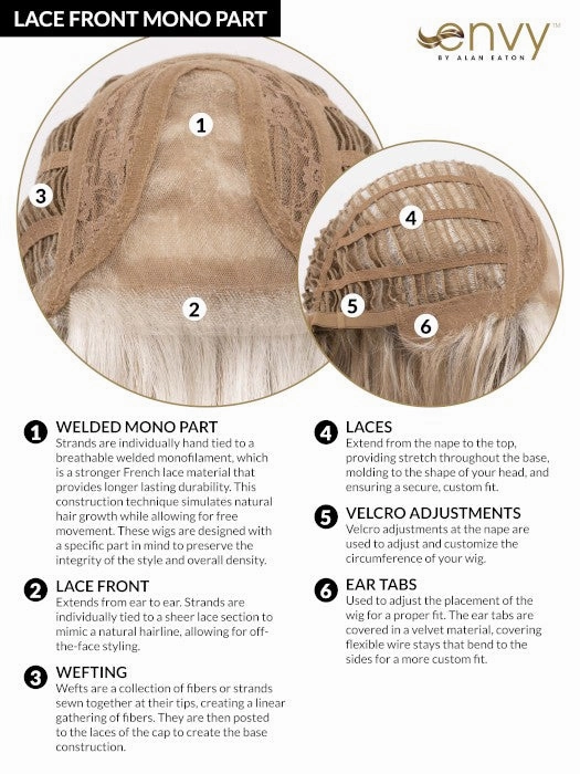 Charlotte Wig by Envy | Lace Front | Mono Part | Synthetic Fiber