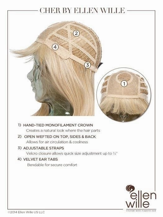 Cher Wig by Ellen Wille | Heat Friendly Synthetic Hair | Petite/Average Cap