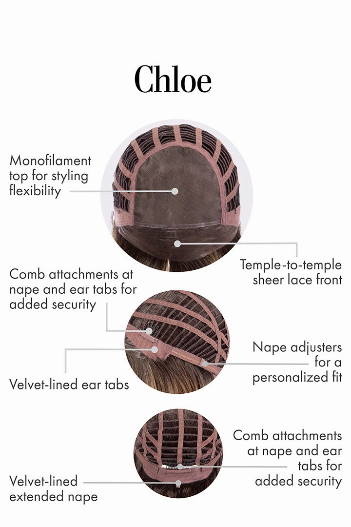 Chloe Wig by Kim Kimble | Heat Friendly Synthetic Hair | Average Cap