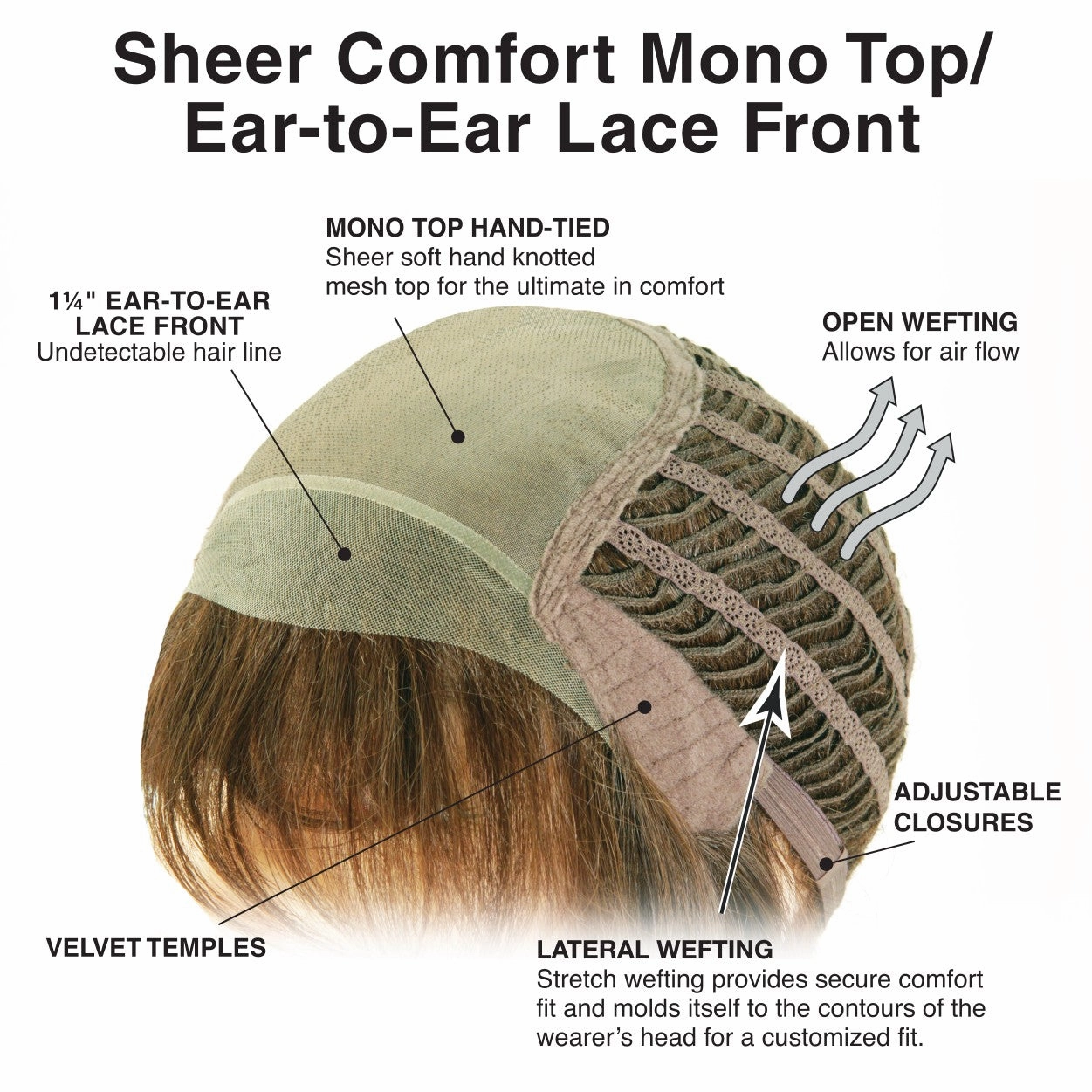 Chopped Pixie Wig by TressAllure | Heat Friendly Synthetic