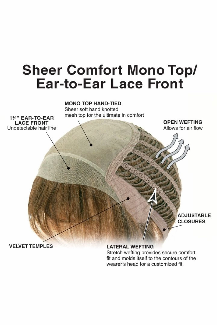 Chopped Pixie Wig by TressAllure | Heat Friendly Synthetic Hair | Average Cap
