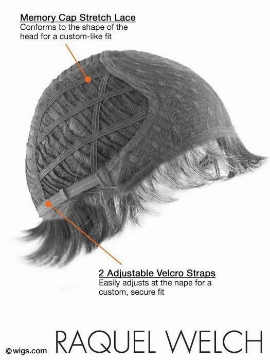 Classic Cut | HF Synthetic Wig (Mono Crown)