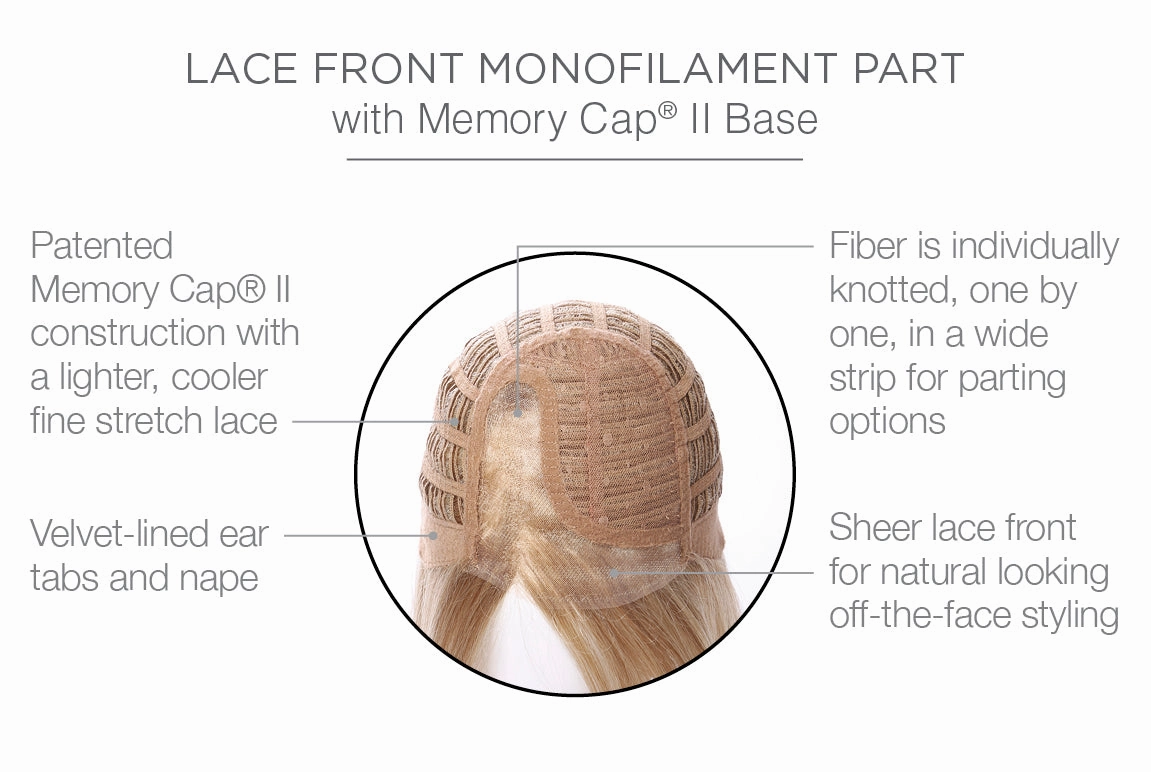 Curve Appeal Wig by Raquel Welch | Heat Friendly Synthetic Hair | Average Cap
