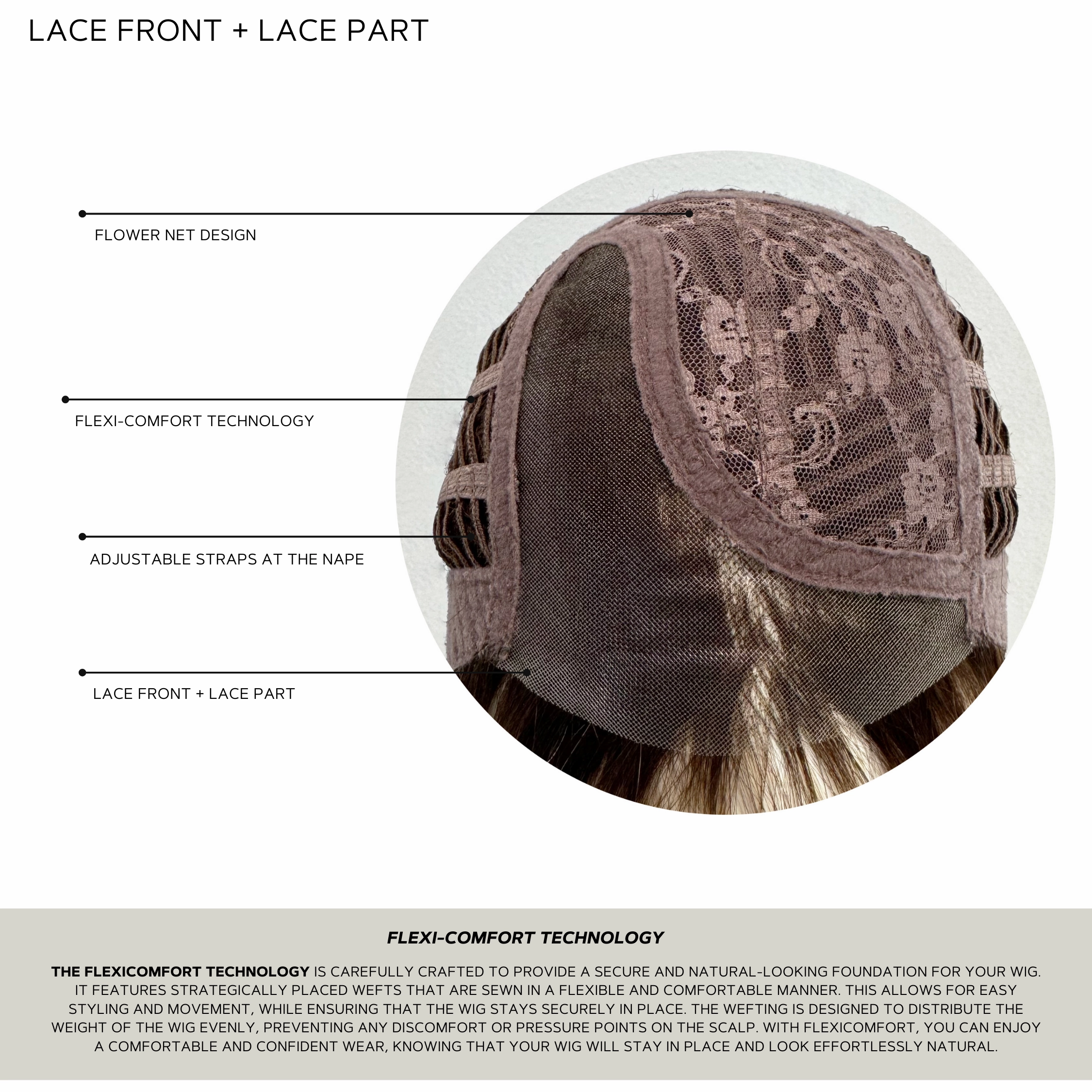 Davina Wig by Rene of Paris | Heat Friendly Synthetic Hair | Average Cap