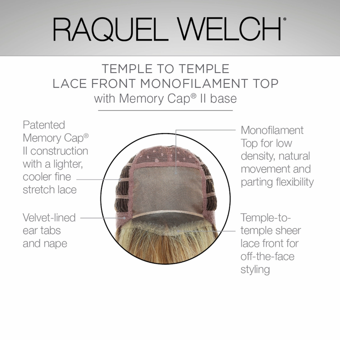 Editor's Pick - Signature Wig Collection by Raquel Welch