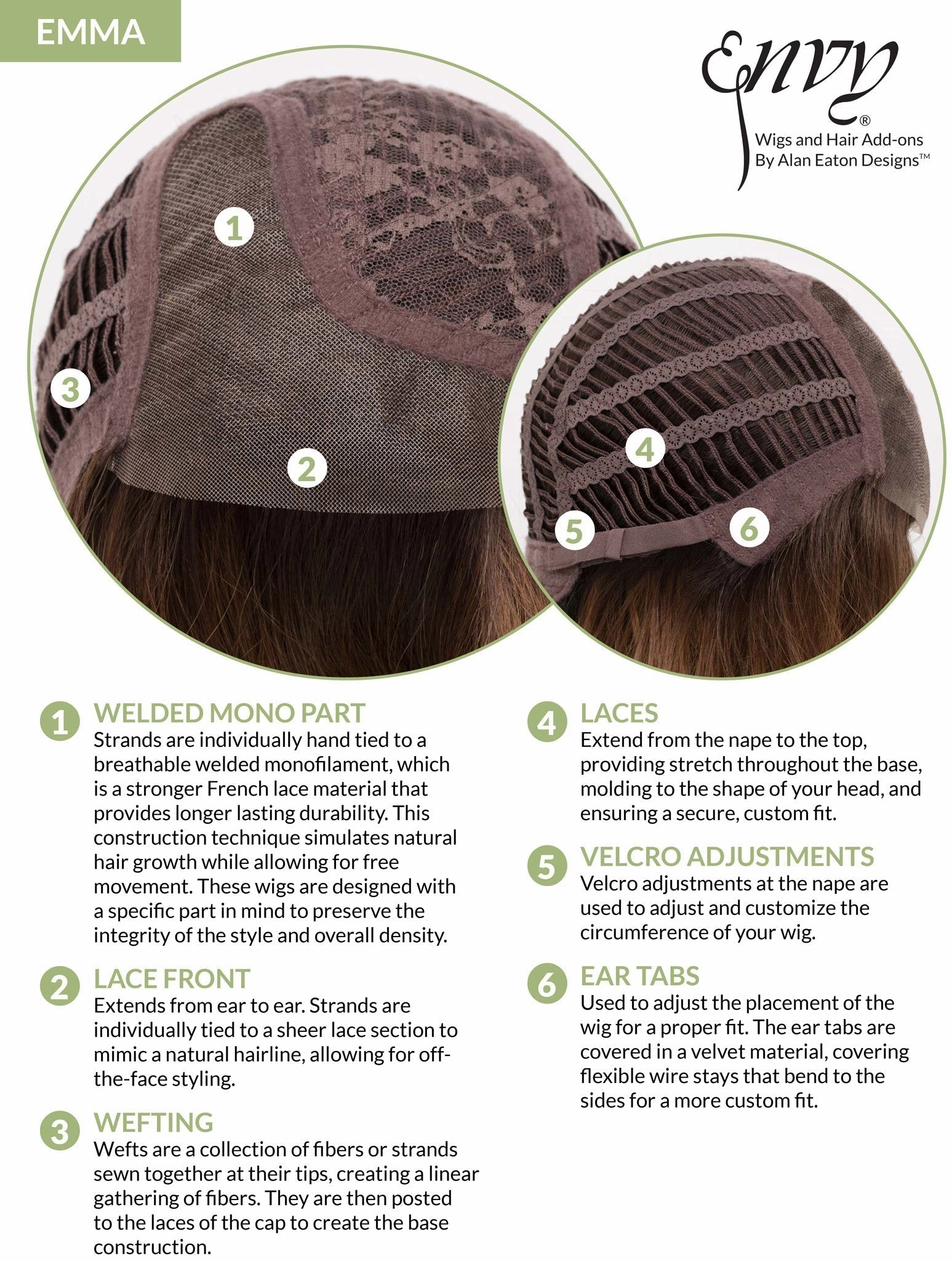 Emma Part Mono Lace Front Human Hair Blend Wig By Envy (Was Patchouli)