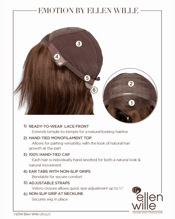Emotion Remy Human Hair