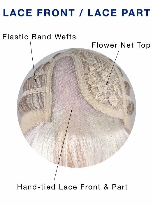 Ensley | Synthetic Lace Front Wig (Hand-Tied Part)