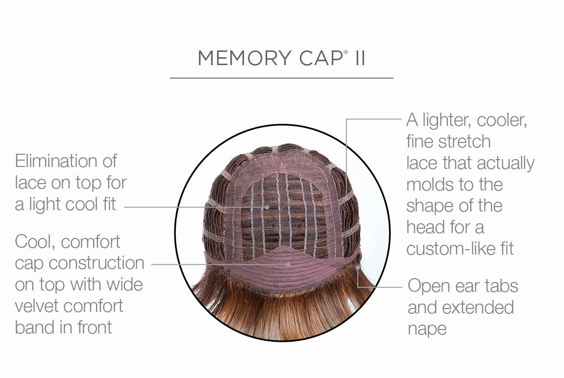 Fascination Wig by Raquel Welch | Heat Friendly Synthetic Hair | Average Cap