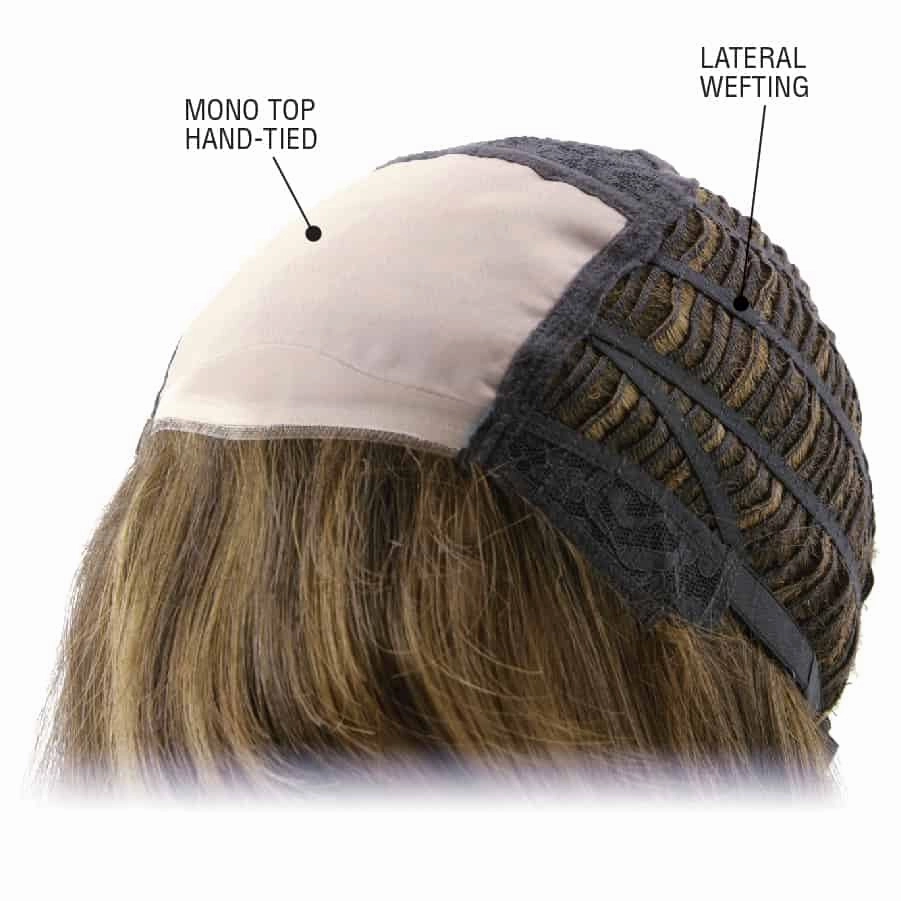 Feathered Bob Wig by TressAllure | Heat Friendly Synthetic Hair | Average Cap