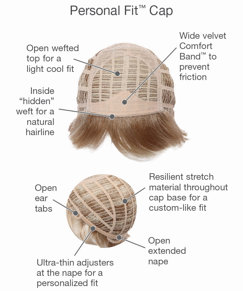 Fortune Wig by Gabor | Basic Cap | Synthetic Fiber