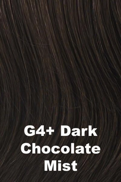 Gabor Wigs - Acclaim Petite