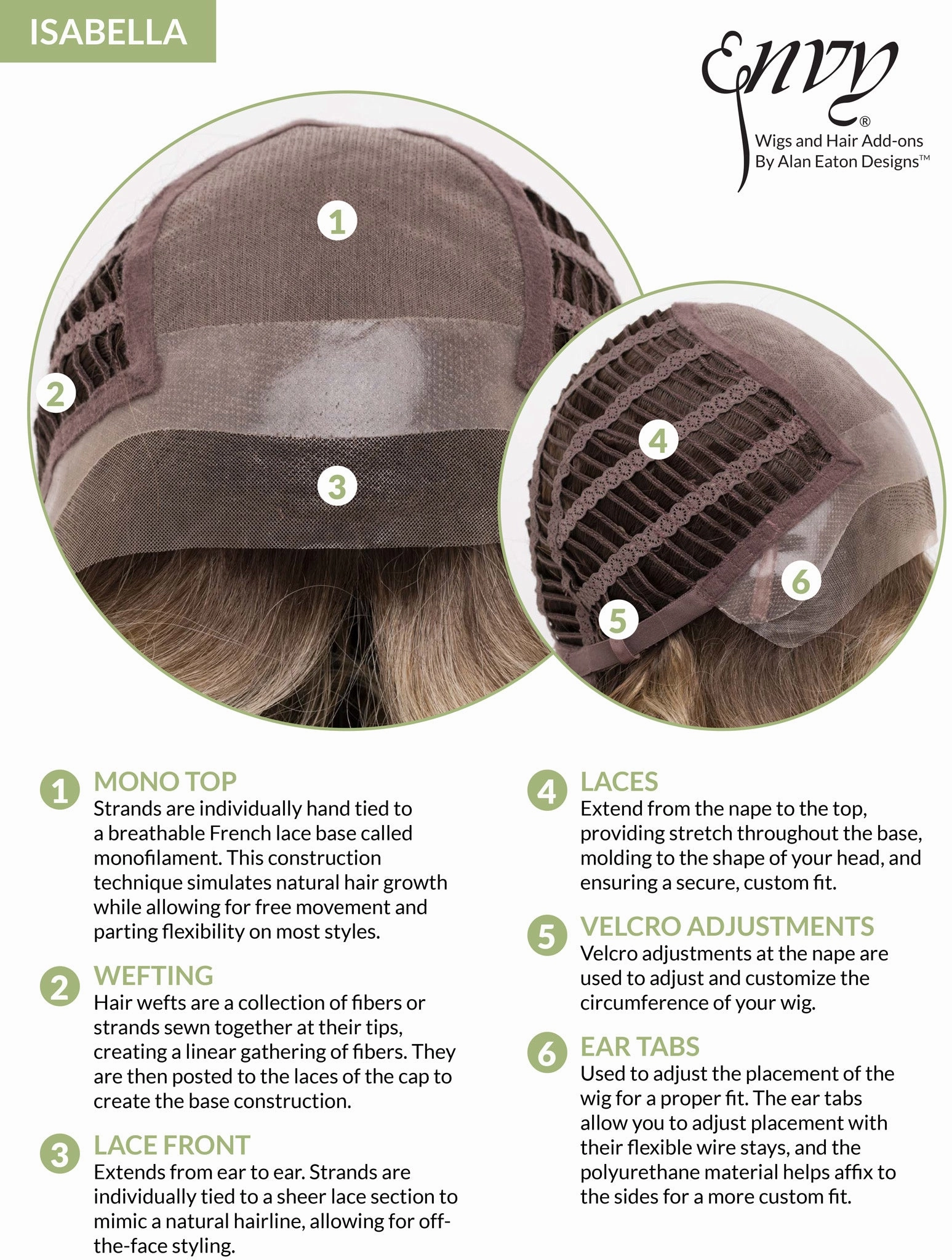 Isabella Wig by Envy | Human Hair/Heat Friendly Synthetic Blend Hair | Average Cap