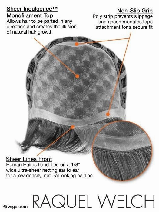 Knockout | 100% Human Hair Wig (Mono Top)