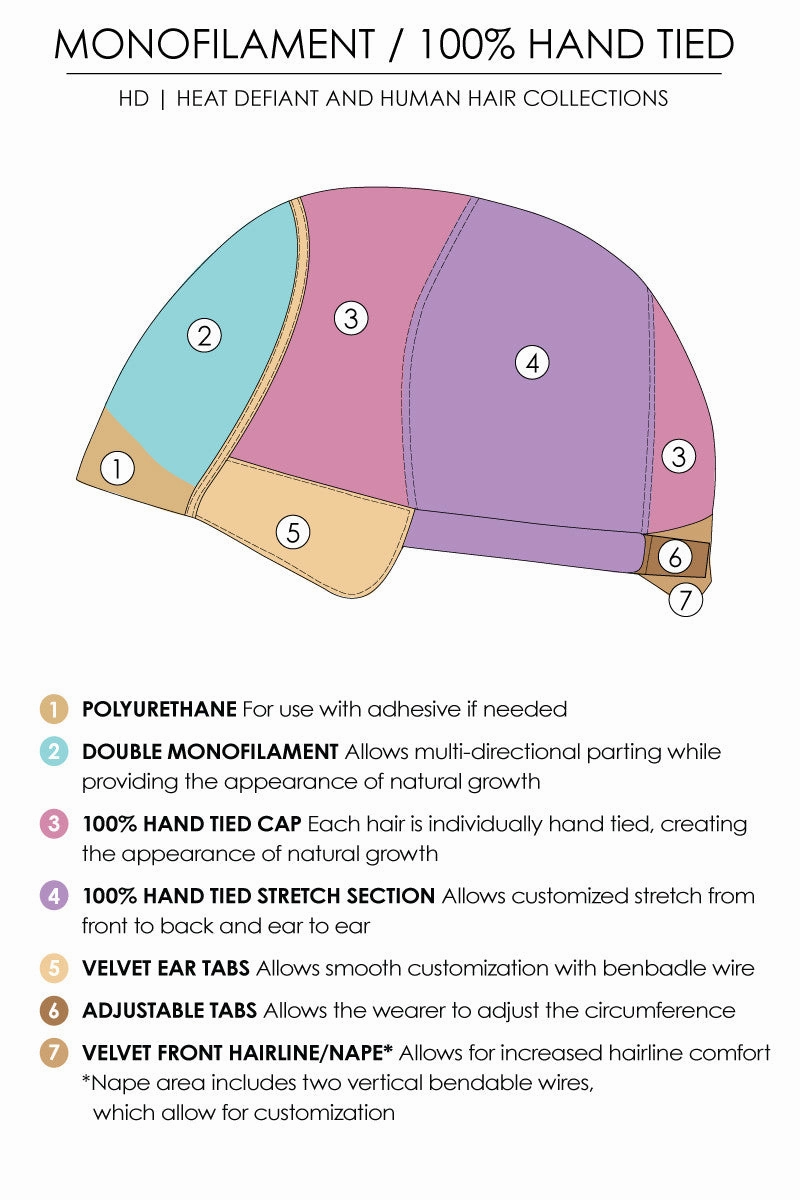 Lea HT Wig by Jon Renau | Human Hair Hair | Average Cap