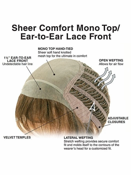 Leading Edge | Synthetic Lace Front Wig (Mono Top)