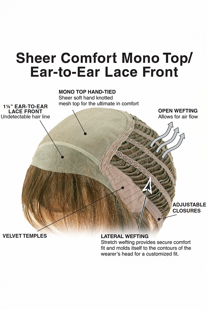 Leading Edge Wig by TressAllure | Heat Friendly Synthetic Hair | Average Cap