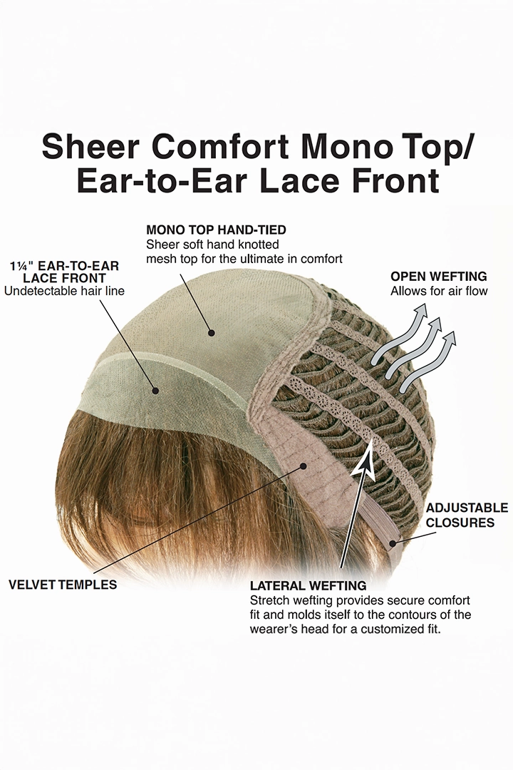 Light & Airy Wig by TressAllure | Heat Friendly Synthetic Hair | Average Cap