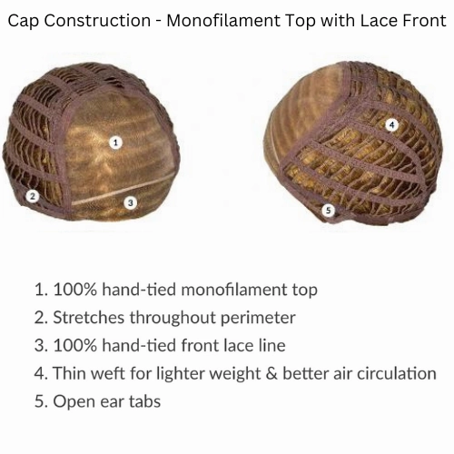 Locklan - High Society Monofilament Top Collection by Estetica Designs