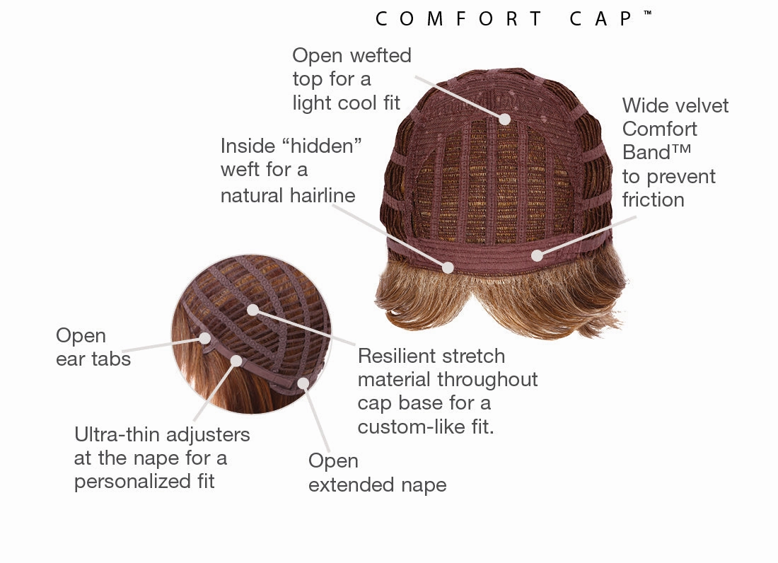 Love Wig by Gabor | Heat Friendly Synthetic Hair | Average Cap