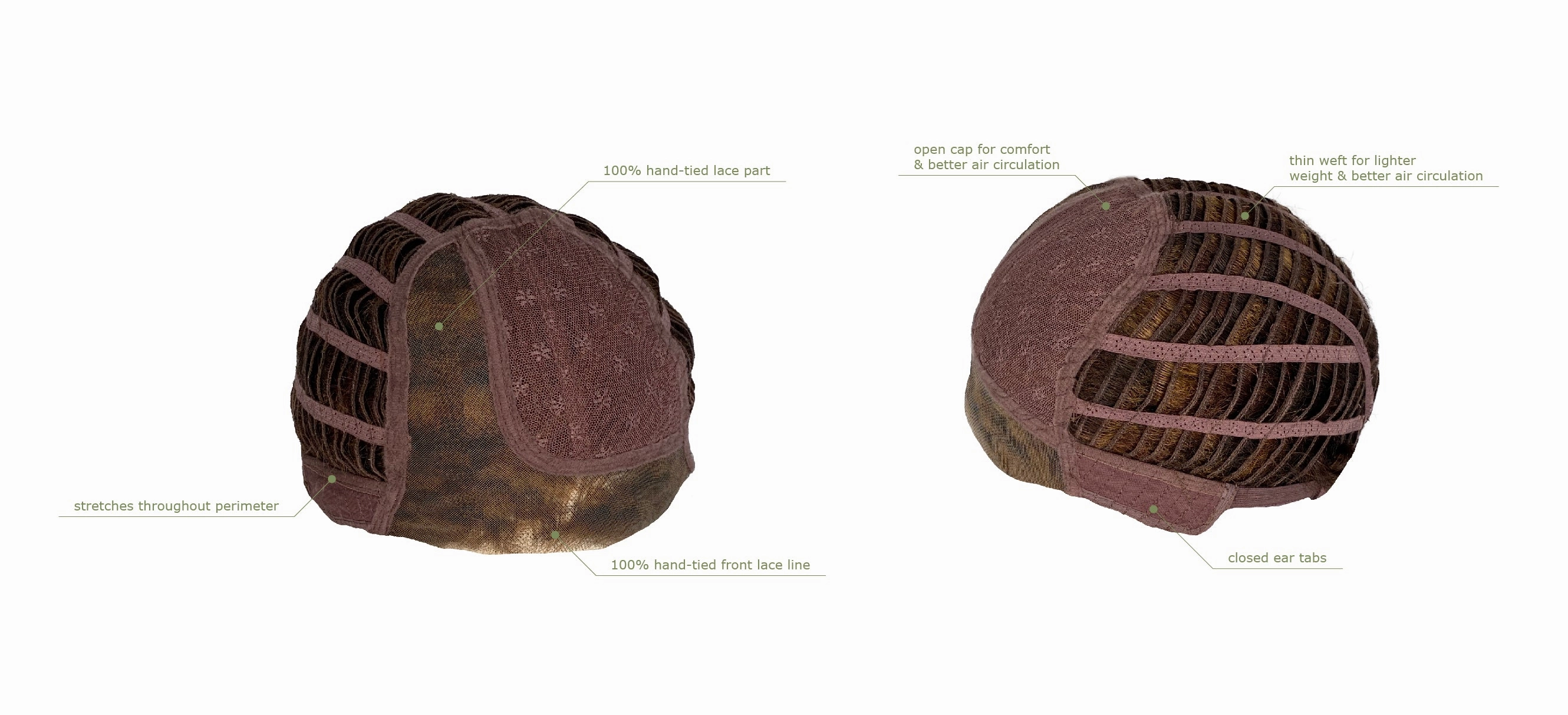 Monika Wig by Estetica | Front Lace Line | Synthetic Fiber | OPEN BOX | FINAL SALE