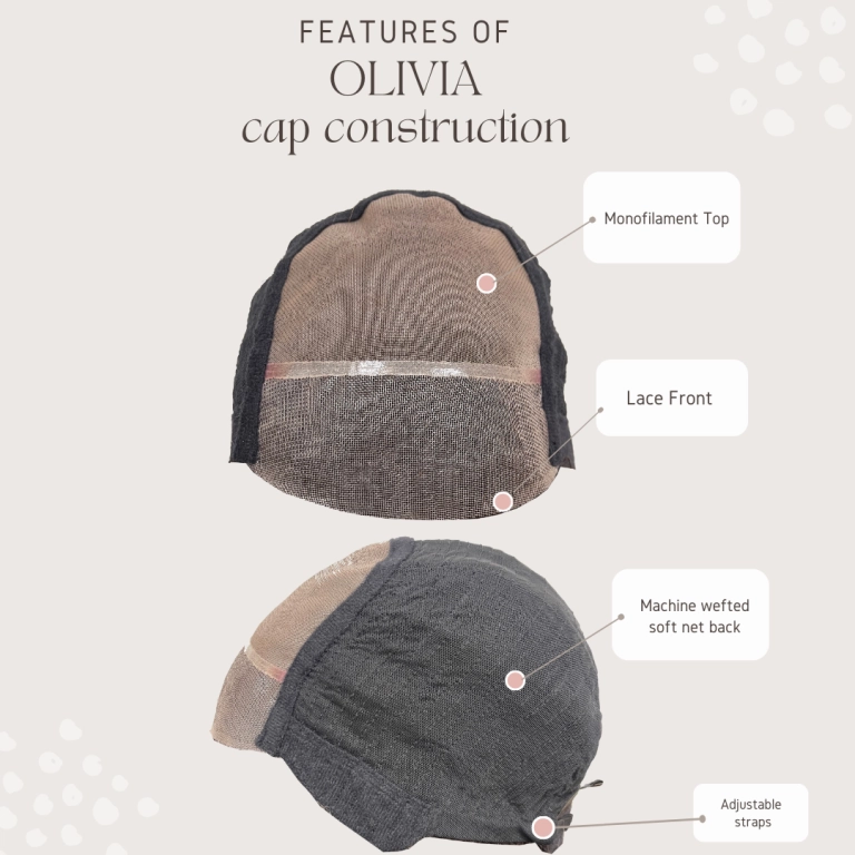 Olivia Wig by Rene of Paris | Human Hair Hair | Average Cap