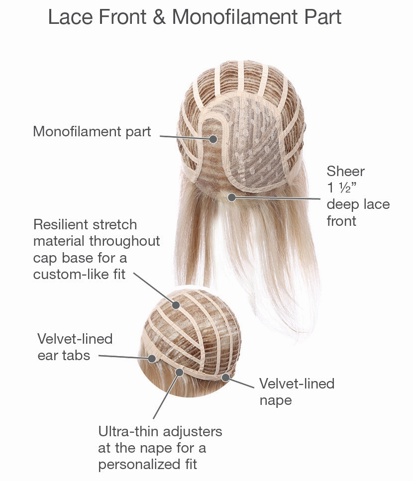 Opulence by Gabor | Lace Front | Mono Part | Large Cap