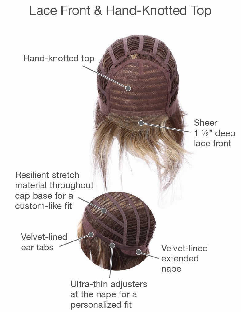 Paradox Wig by Gabor | Synthetic Hair | Average Cap