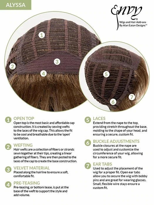 Petite Alyssa Wig by Envy | Open Cap | Synthetic Fiber | Petite Cap