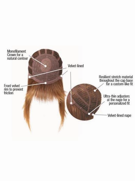 Pretty in Fabulous | Synthetic HF Wig (Mono Crown)