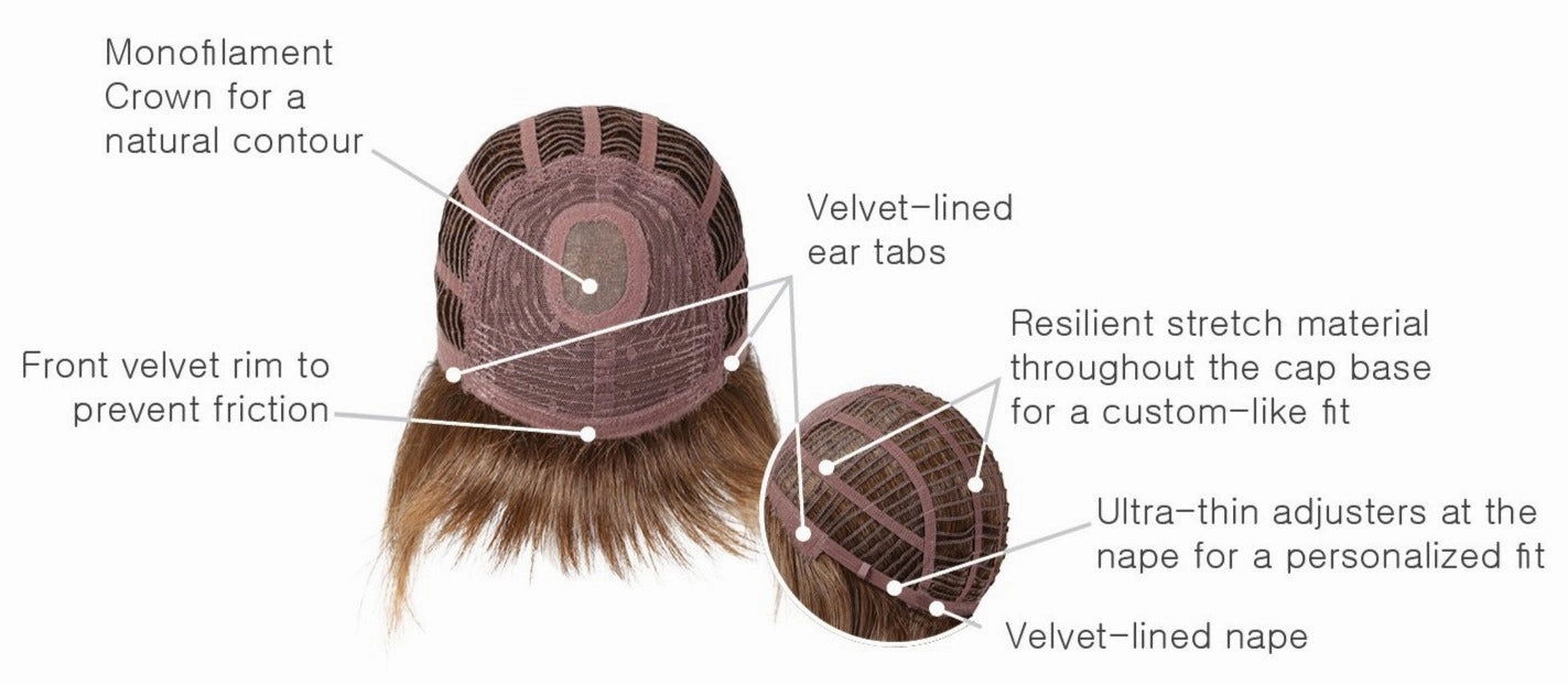 Pretty in Page Wig by Hairdo | Heat Friendly Synthetic Hair | Ultra Petite Cap