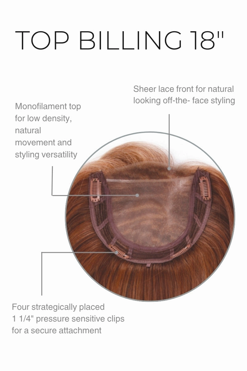 Raquel Welch Toppers - Top Billing 18" Lace Front