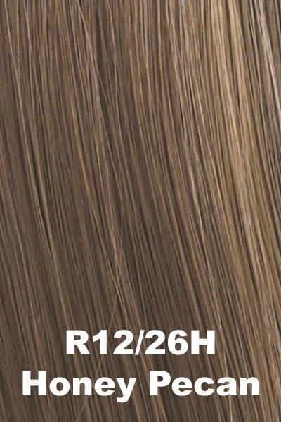 Raquel Welch Wigs - Miles of Style