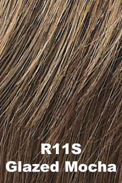 Raquel Welch Wigs - Miles of Style
