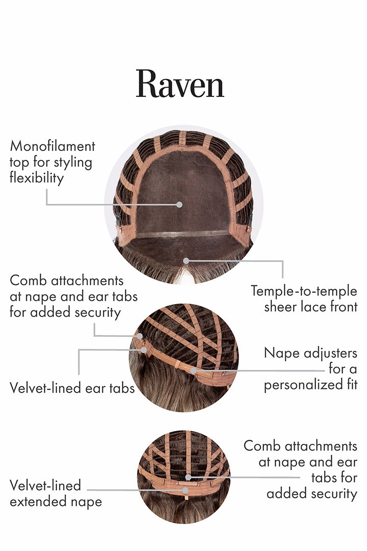 Raven Wig by Kim Kimble | Heat Friendly Synthetic Hair | Average Cap