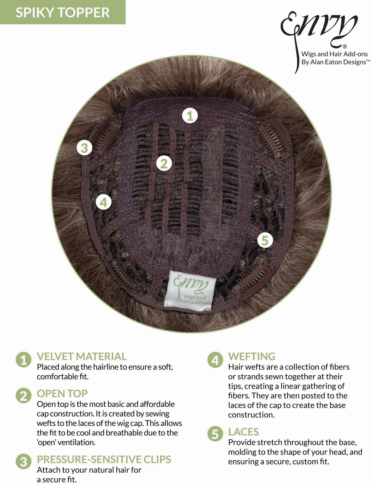 Sale - Envy Toppers - Spiky - Color: Cinnamon Raisin