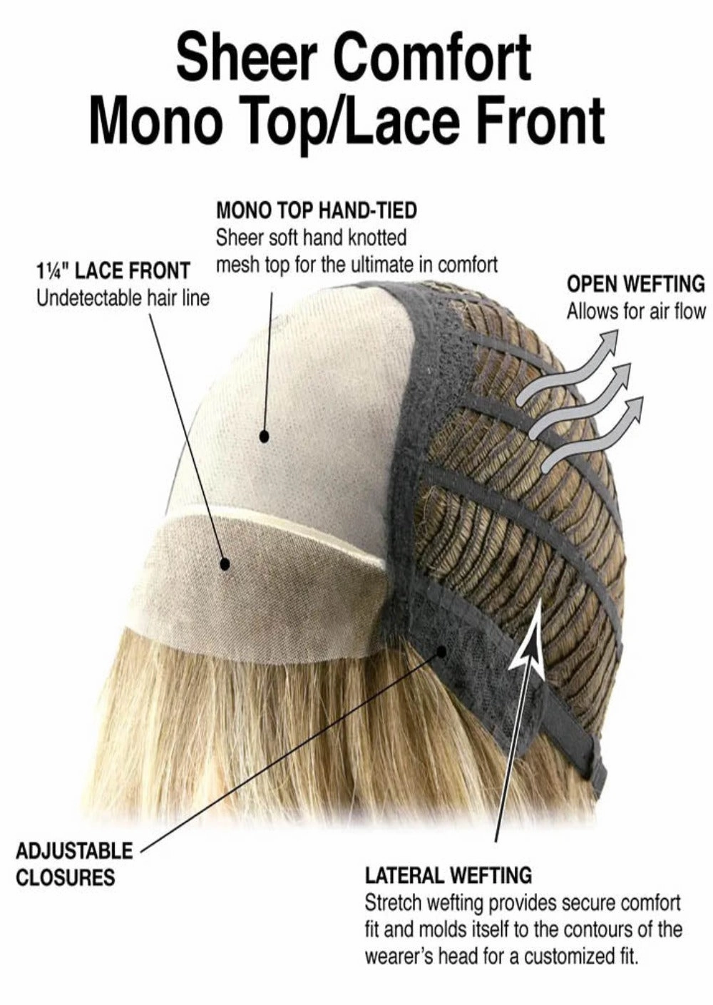 Sensational Wig by TressAllure | Heat Friendly Synthetic Hair | Average Cap