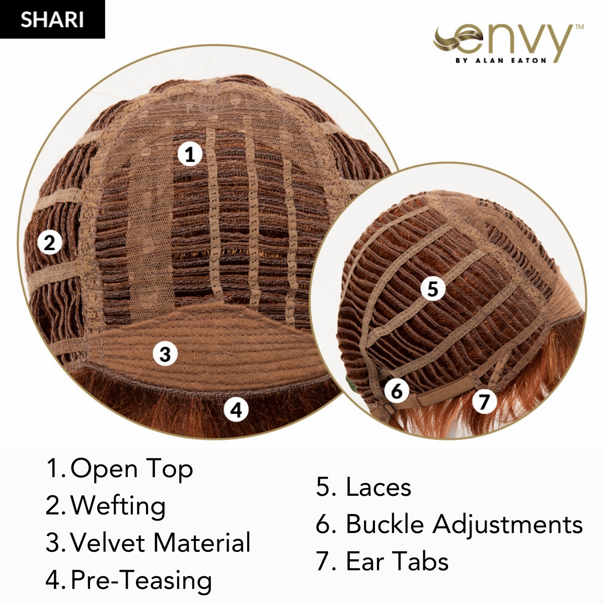 Shari - Synthetic Wig Collection by Envy