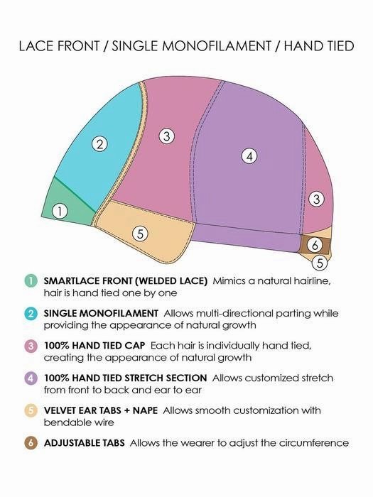 Shea | Human Hair Lace Front Wig (Hand Tied)